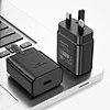 gan charger